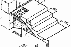 Схема бетонной лестницы по грунту