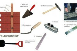 Инструменты для кладки стен: кельма, молоток-кирка, расшивка, шнур, отвес, уровень, правило, растворная лопата.