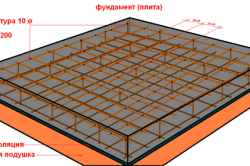 Схема монолитной плиты из армированного бетона