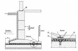 Схема горизонтальной и вертикальной гидроизоляции фундамента