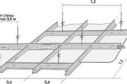 Схема каркаса бетонного потолка