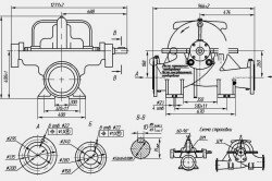 Габаритный чертеж насоса