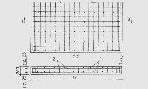 Схема армирования бетонной плиты