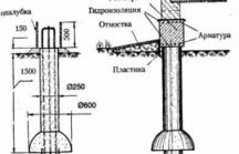 Ростверк на бетонных сваях