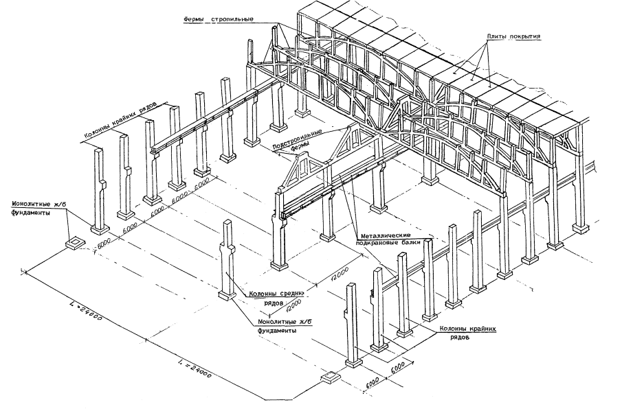 Монолитный каркас чертеж