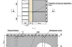 Схема утепления стен из газобетона