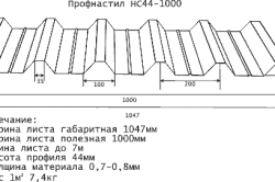 Кровля профнастилом