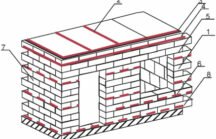 Газобетонные блоки автоклавного твердения