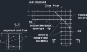 Количество арматуры на куб бетона