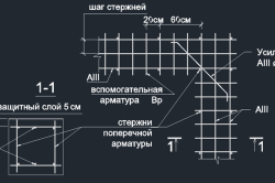 Схема армирования ленточного фундамента 