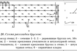 Схема блоков из ячеистого бетона