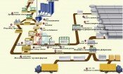 Как самостоятельно сделать газобетон