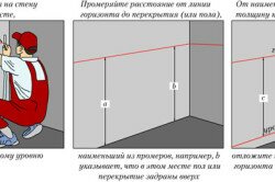 Разметка водяным уровнем