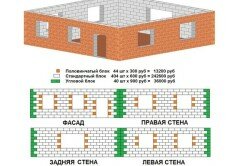 Пример расчета стоимости