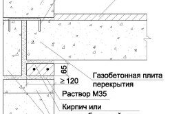 Схема опирания плит перекрытия