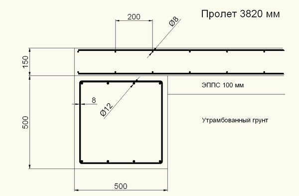 Схема монолитной бетонной плиты